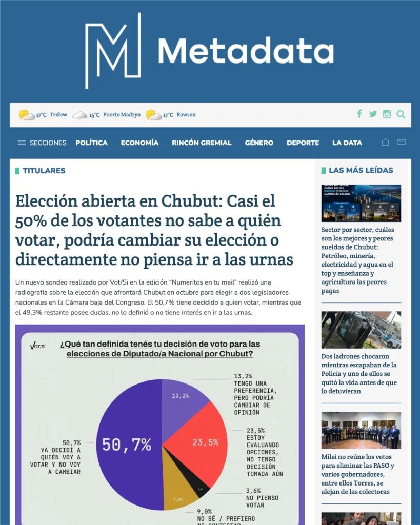 Mockup de la nota de Metadata