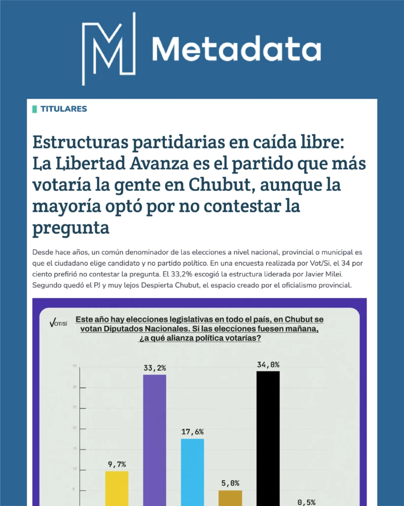 Mockup de la nota de Metadata Noticias