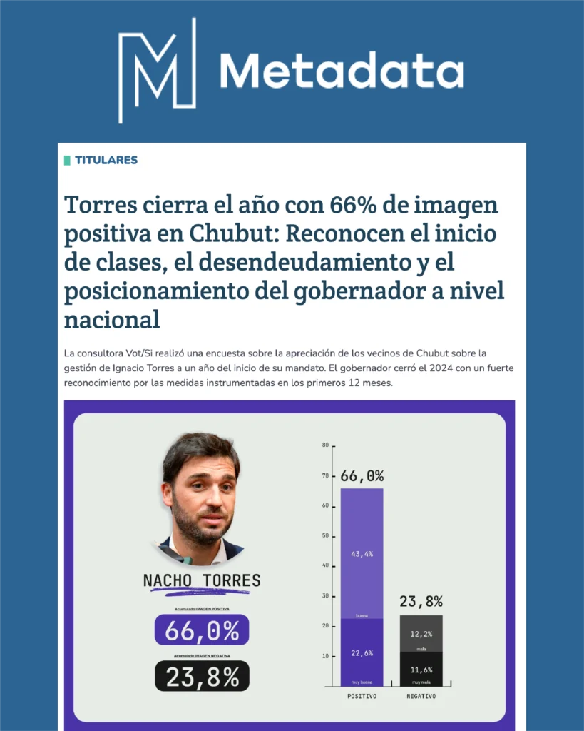 Mockup de la nota de Metadata Noticias