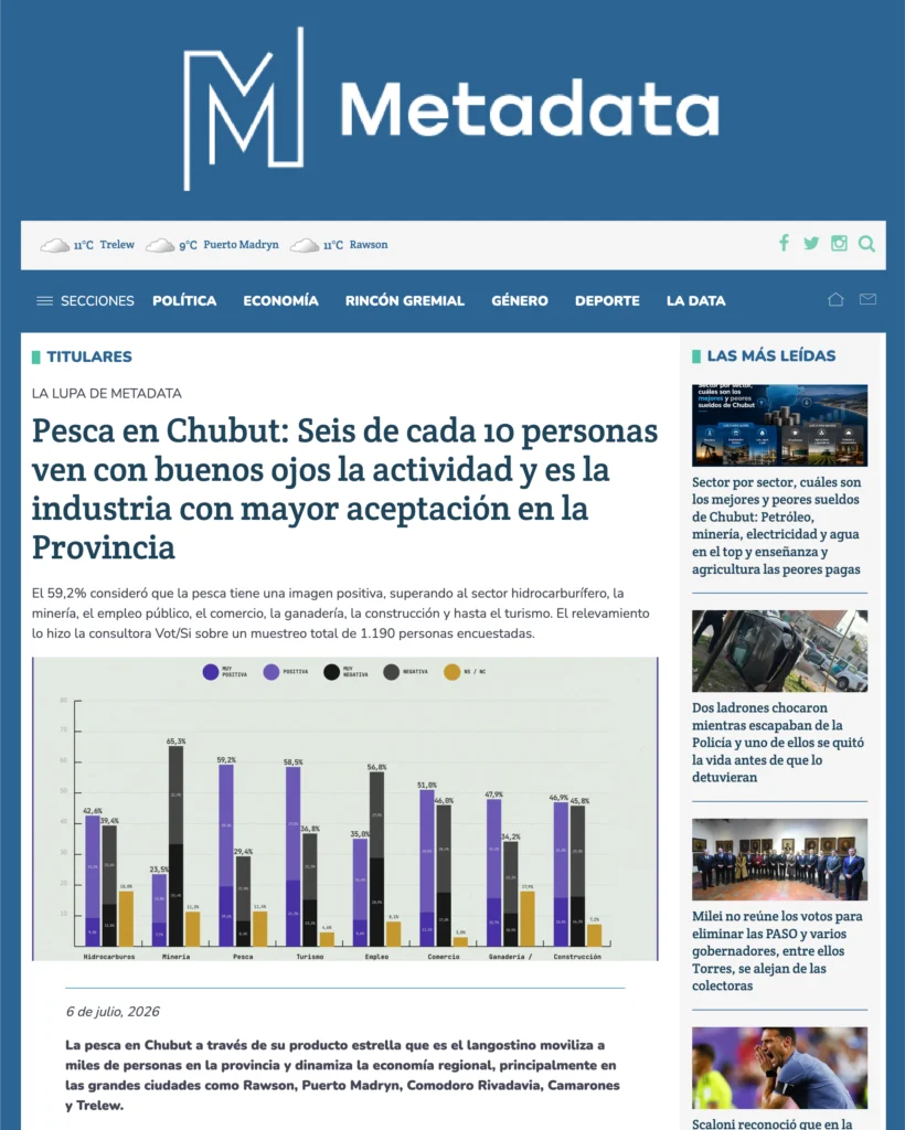 Mockup de la nota de Metadata Noticias