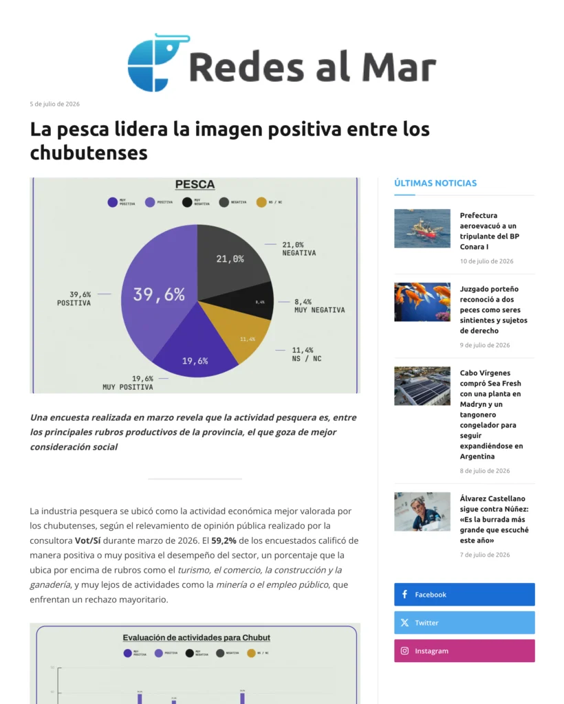 Mockup de la nota de Redes al Mar