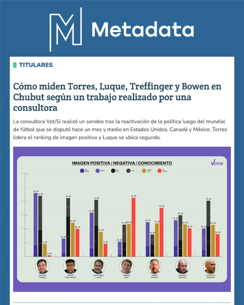 Mockup de la nota de Metadata